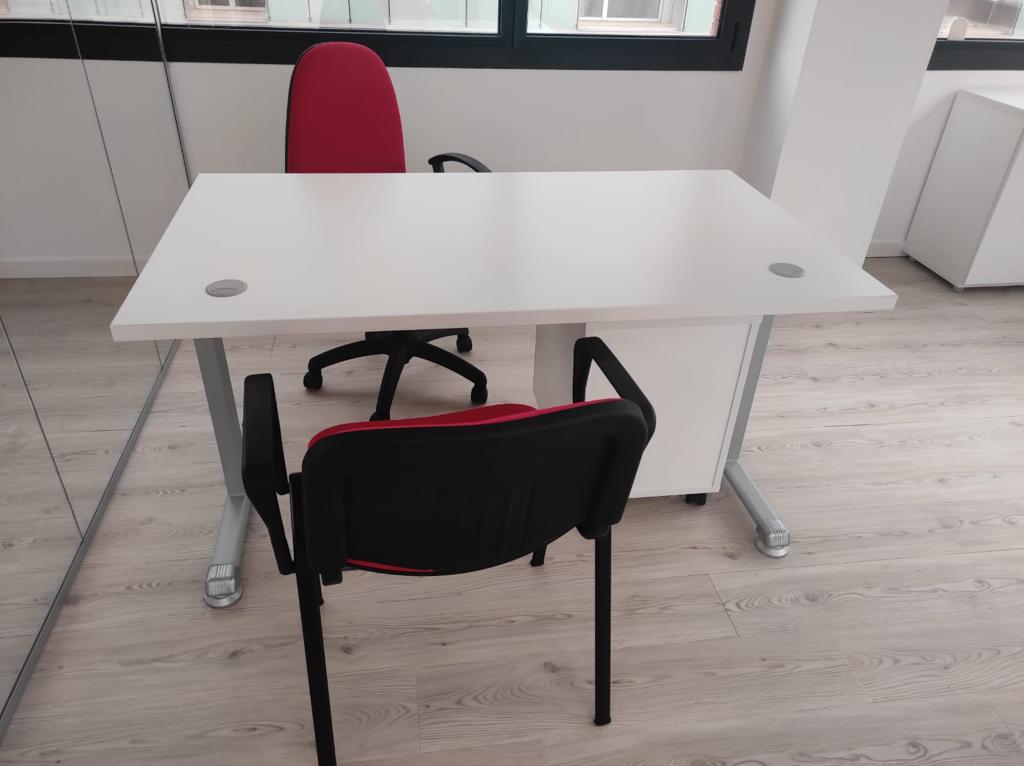 Empresa Servicios Integrales RRHH en Madrid